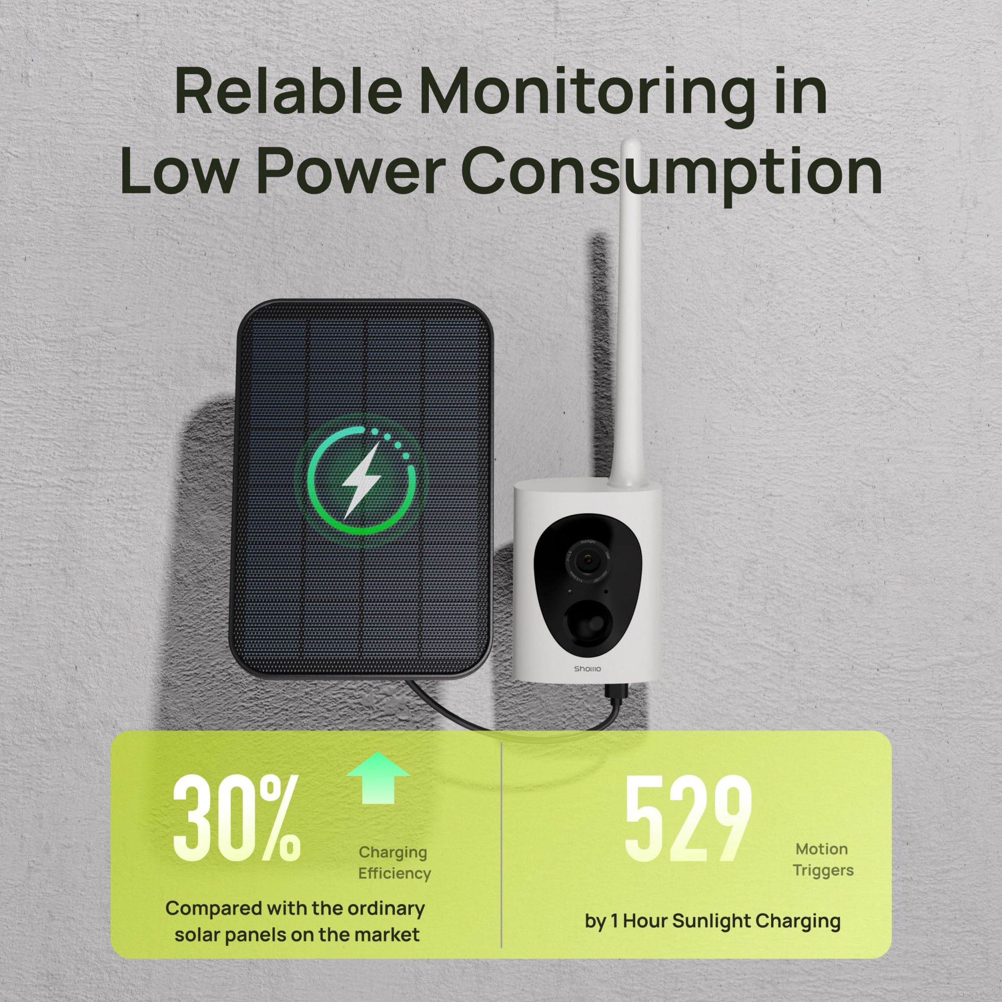 Система спостереження MileFlask Long Range Outdoor Security Camera for Remote Monitoring